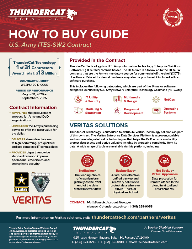 How to Buy: U.S. Army ITES-SW2 Contract